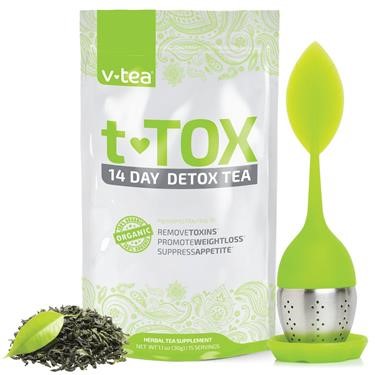 &quot;Does Diet Green Tea Dehydrate You