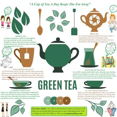 &quot;Herbal Tea Diet Plan