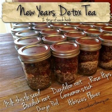 &quot;Meridian Dieter's Herb Tea