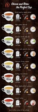 &quot;Tadin Dieters Tea Ingredients