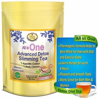 &quot;How Does 3 Ballerina Dieters Tea Work